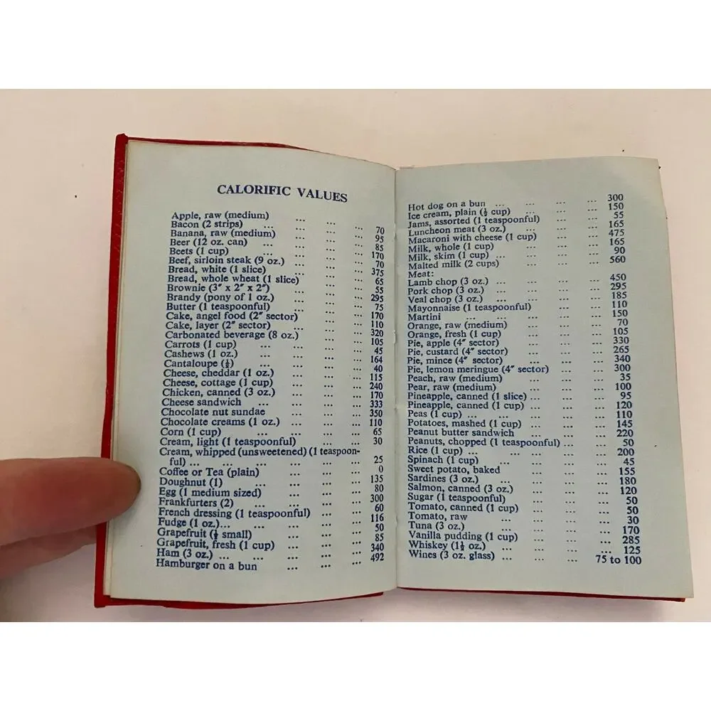 3 Vtg 1963 1964 1969 Leathersmith Julius Garfinkel Pocket Day Planner Booklets